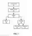 Fig. 04 - SOLAR BATTERY POWERED AWNING