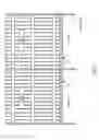 Fig. 02 - FENCE EDGING SYSTEM