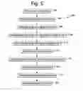 Fig. 04 - Hinge kit and related methods