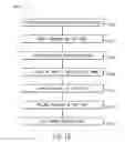 Fig. 14 - Shoulder, shoulder tool, and method of shoulder installation