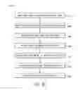 Fig. 19 - Shoulder, shoulder tool, and method of shoulder installation