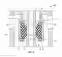 Fig. 07 - Rotating control device