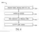 Fig. 07 - Tubular wellhead component coupling systems and method