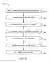 Fig. 14 - Tubular wellhead component coupling systems and method
