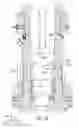 Fig. 17 - Tubular wellhead component coupling systems and method