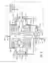 Fig. 09 - SHEARING SEQUENCE FOR A BLOWOUT PREVENTER