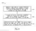 Fig. 10 - SHEARING SEQUENCE FOR A BLOWOUT PREVENTER