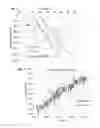 Fig. 03 - Employing a target risk attribute predictor while drilling