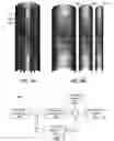 Fig. 06 - High quality visualization in a corrosion inspection tool for multiple pipes