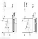 Fig. 05 - PASSIVE FLOW MODULATION OF COOLING FLOW INTO A CAVITY