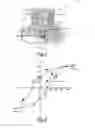 Fig. 02 - Latching solenoid for engine management