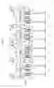 Fig. 05 - Valve gear for engine
