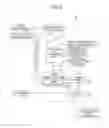 Fig. 04 - Exhaust purification system and control method of the same