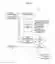 Fig. 08 - Exhaust purification system and control method of the same