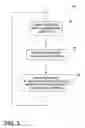 Fig. 05 - ENGINE COOLING DUAL FAN SYSTEM WITH EC AND DC MOTORS AND METHOD OF OPERATING
