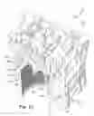 Fig. 23 - Engine