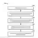 Fig. 01 - Apparatus and system for treating gaseous streams