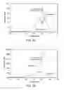 Fig. 03 - OPTIMIZED FUEL MANAGEMENT SYSTEM FOR DIRECT INJECTION ETHANOL ENHANCEMENT OF GASOLINE ENGINES
