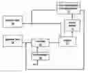 Fig. 01 - Fuel management system for variable ethanol octane enhancement of gasoline engines