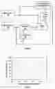 Fig. 02 - Fuel management system for variable ethanol octane enhancement of gasoline engines