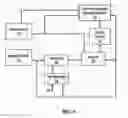 Fig. 04 - Fuel management system for variable ethanol octane enhancement of gasoline engines