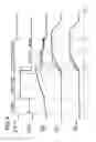 Fig. 05 - Fuel injection control device for internal combustion engine