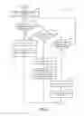 Fig. 07 - Method of fuel injection control