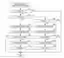 Fig. 01 - Controller and internal combustion engine system