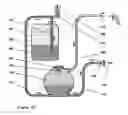 Fig. 22 - Device for controlling and steering traction kites or rotating flyer wheels for electricity generation