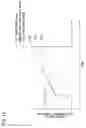 Fig. 16 - Bellows pump device
