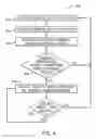 Fig. 05 - Systems and methods for balancing thrust loads in a heat engine system