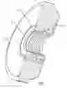Fig. 01 - Compressor end head heating arrangement