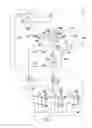 Fig. 04 - System for controlling the supply of hydraulic fluid to a work vehicle implement
