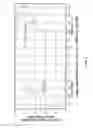 Fig. 03 - Heated fluid regulators