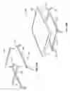 Fig. 17 - Foundation and frame for bed