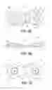 Fig. 06 - Bicycle Chain