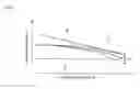 Fig. 15 - Friction roller-type transmission