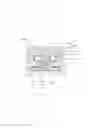 Fig. 04 - Power supply system for shelf track lighting device