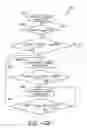 Fig. 05 - Cooktop assemblies and methods for operating same