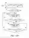 Fig. 06 - Cooktop assemblies and methods for operating same