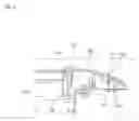 Fig. 16 - Air conditioner