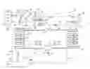 Fig. 01 - Environment control system and devices