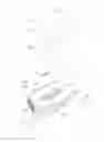 Fig. 09 - Window air conditioner