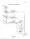 Fig. 34 - Method and system for presenting comparative usage information at a thermostat device