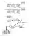 Fig. 01 - Display device, method, and program
