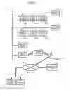 Fig. 02 - Display device, method, and program