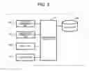 Fig. 03 - Display device, method, and program