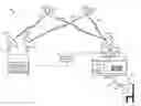 Fig. 01 - Methods and systems for control of home automation activity based on user preferences