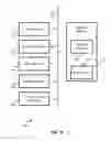 Fig. 20 - Methods and systems for control of home automation activity based on user preferences