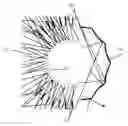 Fig. 01 - External secondary solar concentrator